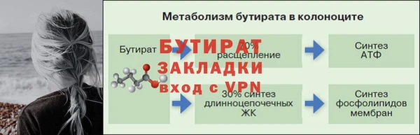 эйфоретик Беломорск